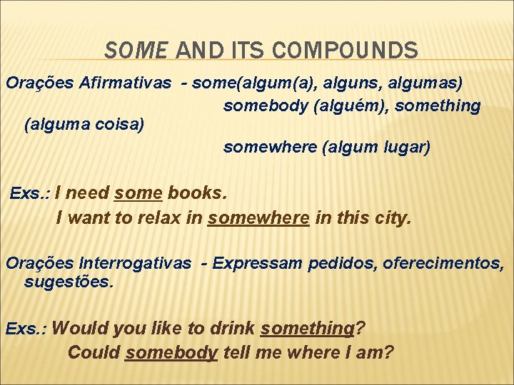 SOME AND ITS COMPOUNDS Orações Afirmativas - some(algum(a), alguns, algumas) somebody (alguém), something (alguma