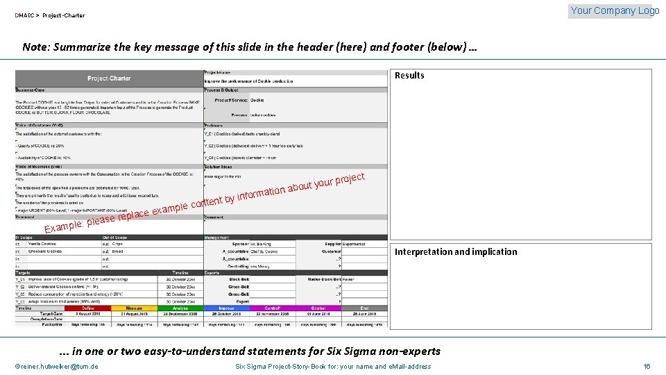 Your Company Logo DMAIC > Project-Charter Note: Summarize the key message of this slide