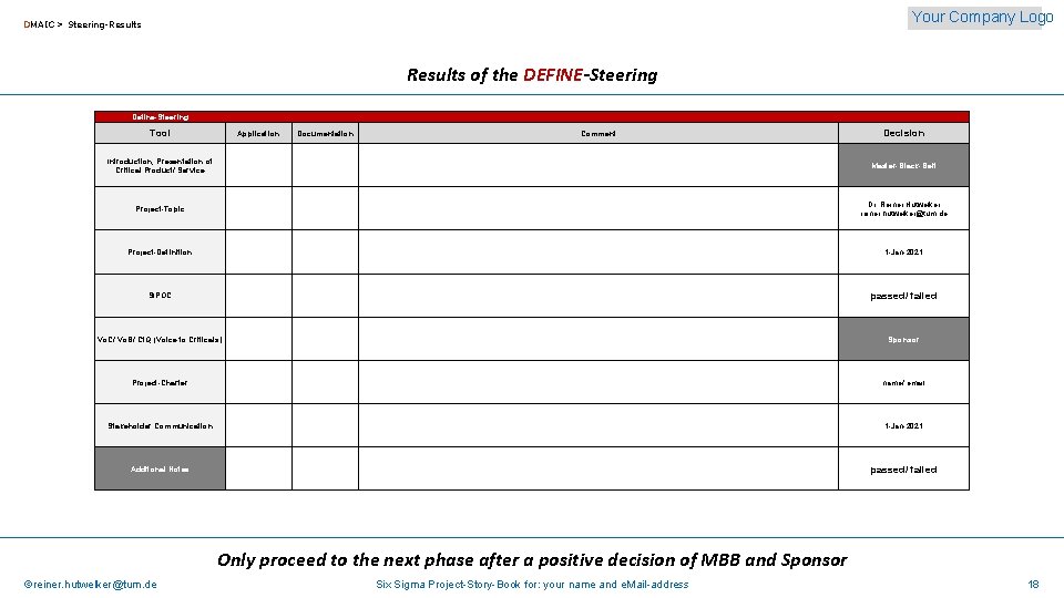 Your Company Logo DMAIC > Steering-Results of the DEFINE-Steering Define-Steering Tool Application Documentation Introduction,