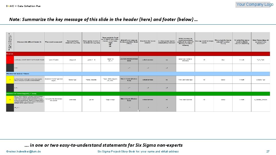 Your Company Logo DMAIC > Data Collection Plan Note: Summarize the key message of