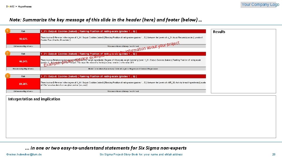 Your Company Logo DMAIC > Hypotheses Note: Summarize the key message of this slide