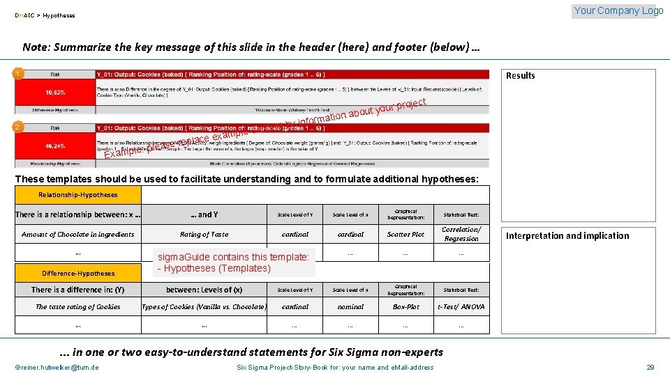 Your Company Logo DMAIC > Hypotheses Note: Summarize the key message of this slide