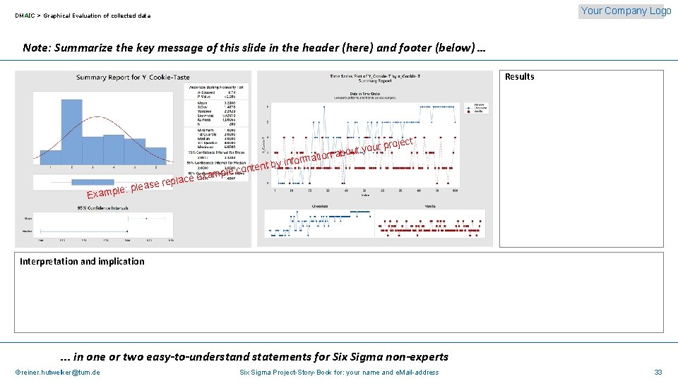 Your Company Logo DMAIC > Graphical Evaluation of collected data Note: Summarize the key