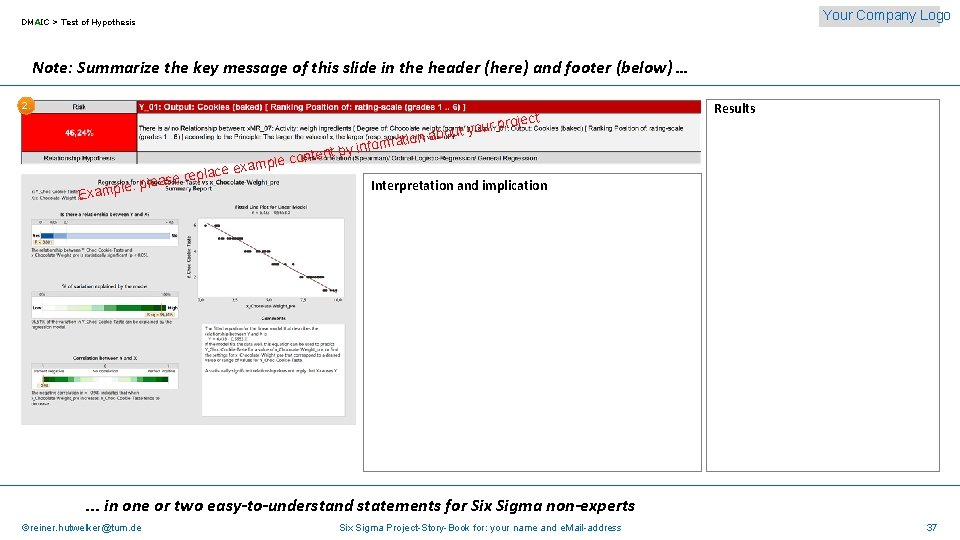 Your Company Logo DMAIC > Test of Hypothesis Note: Summarize the key message of