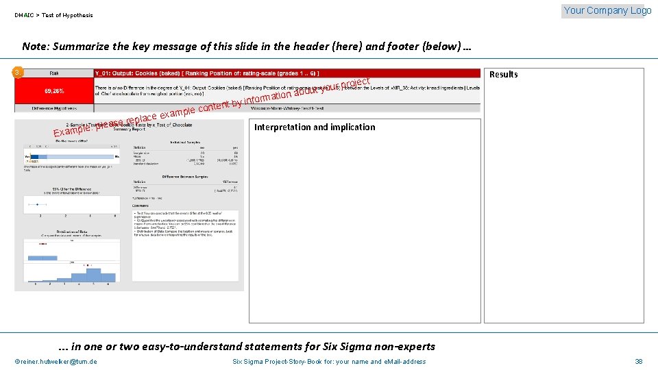 Your Company Logo DMAIC > Test of Hypothesis Note: Summarize the key message of