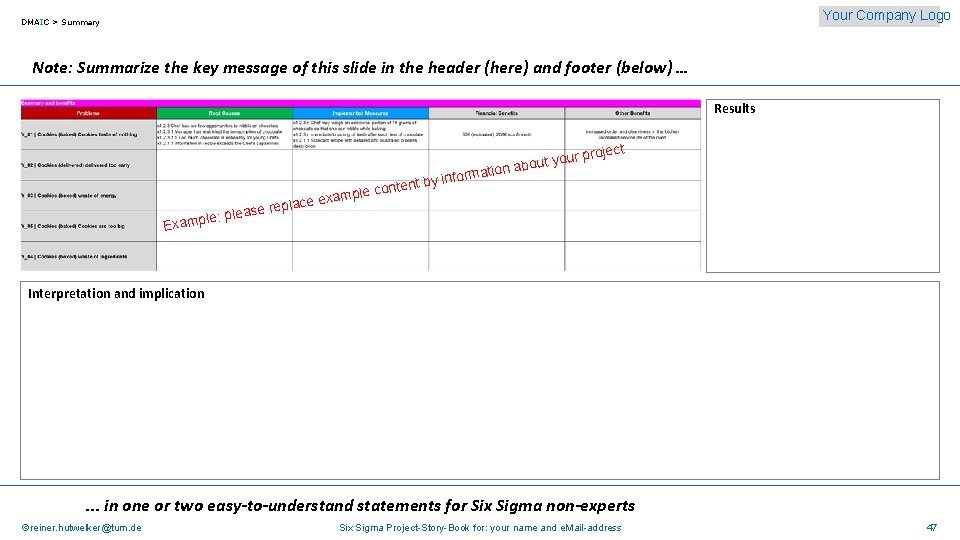 Your Company Logo DMAIC > Summary Note: Summarize the key message of this slide