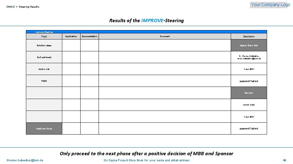 Your Company Logo DMAIC > Steering-Results of the IMPROVE-Steering Improve-Steering Tool Application Documentation Solution-Ideas