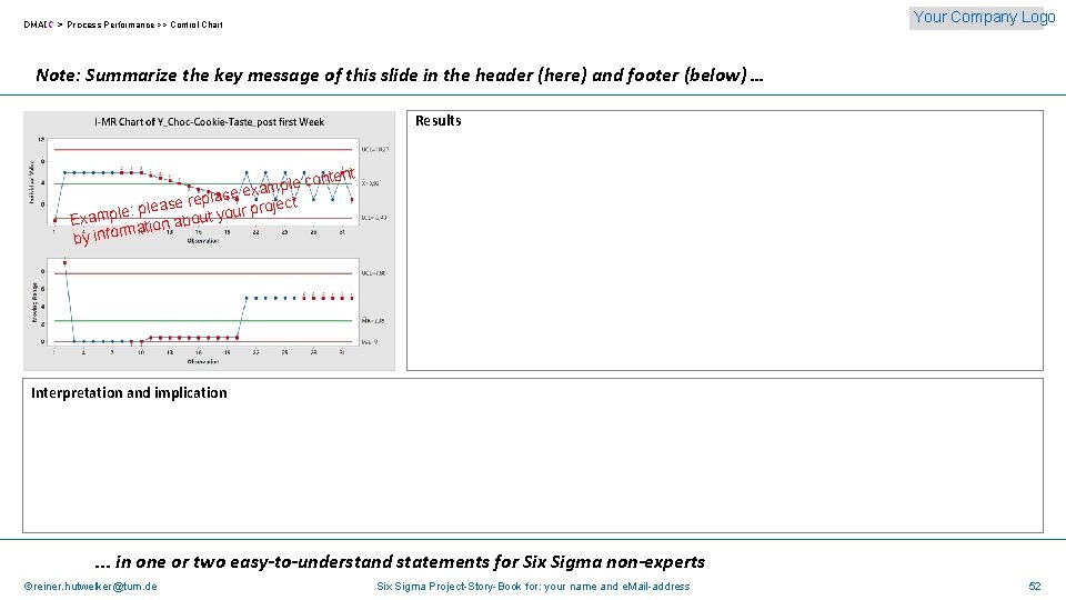 Your Company Logo DMAIC > Process Performance >> Control Chart Note: Summarize the key