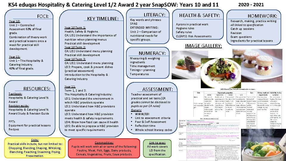 KS 4 eduqas Hospitality & Catering Level 1/2 Award 2 year Snap. SOW: Years