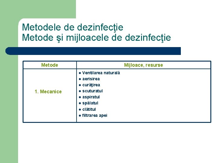 Metodele de dezinfecţie Metode şi mijloacele de dezinfecţie Metode Mijloace, resurse Ventilarea naturală l