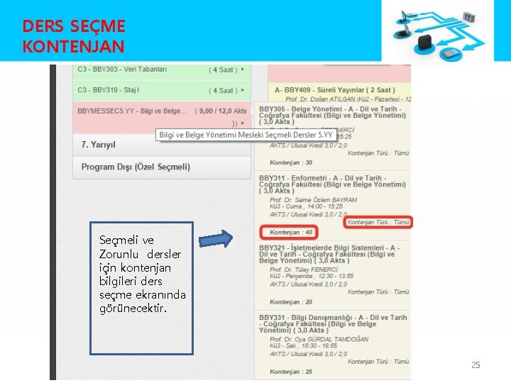 DERS SEÇME KONTENJAN Seçmeli ve Zorunlu dersler için kontenjan bilgileri ders seçme ekranında görünecektir.