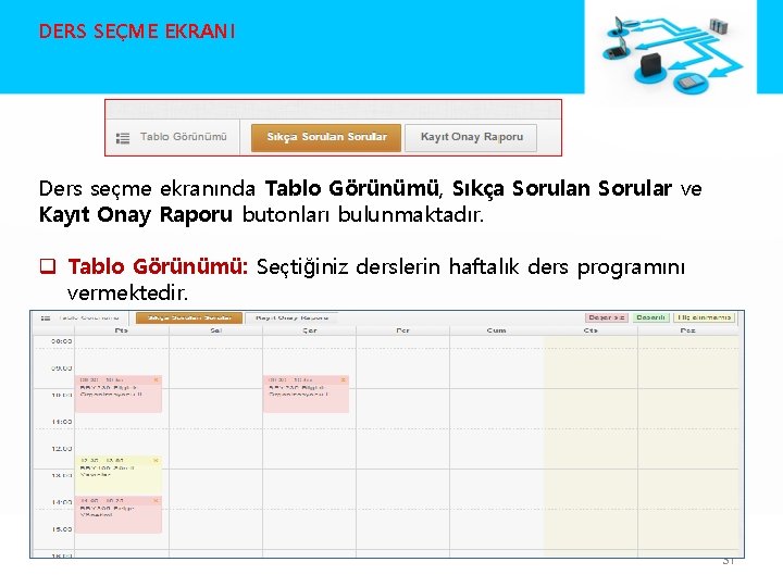 DERS SEÇME EKRANI Ders seçme ekranında Tablo Görünümü, Sıkça Sorulan Sorular ve Kayıt Onay