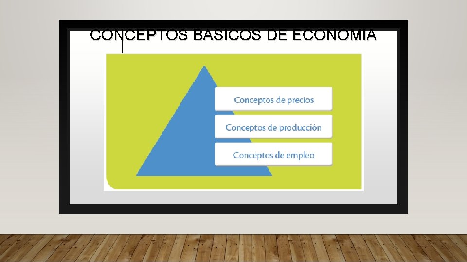 CONCEPTOS BÁSICOS DE ECONOMIA 