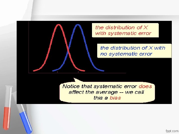 Accreditation An institution or a program meets standards of quality set forth by an