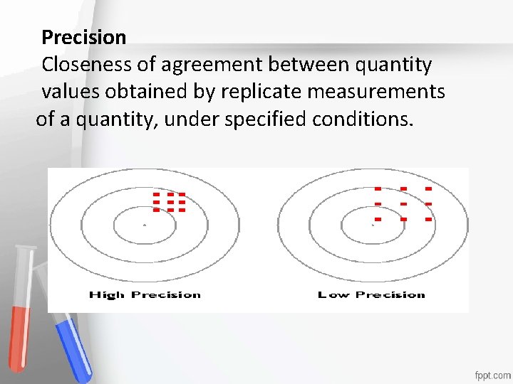 Precision Closeness of agreement between quantity values obtained by replicate measurements Accreditation of a