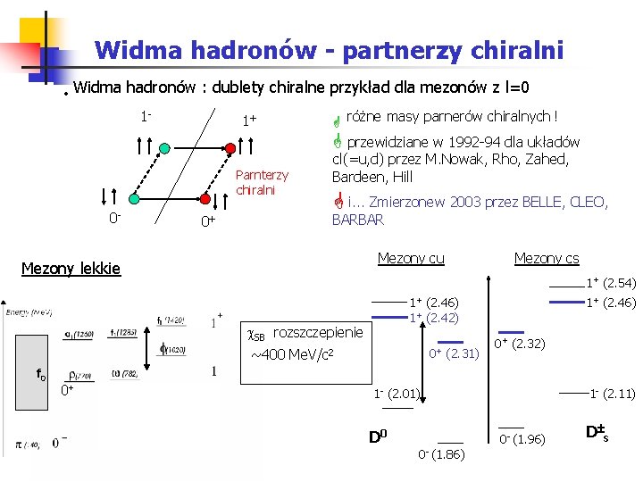 Widma hadronów - partnerzy chiralni • Widma hadronów : dublety chiralne przykład dla mezonów