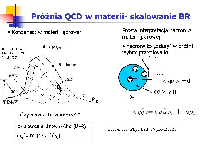 Próżnia QCD w materii- skalowanie BR Prosta interpretacja hadron w materii jądrowej: • Kondensat