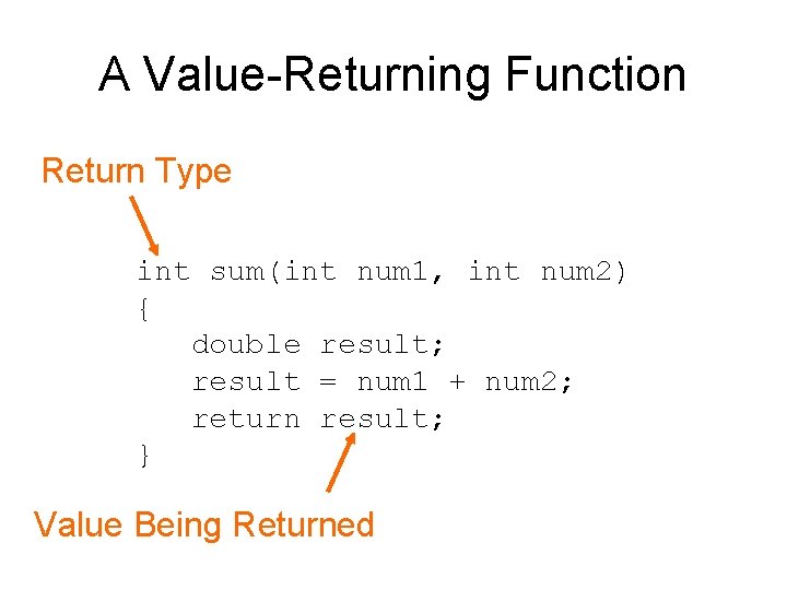 A Value-Returning Function Return Type int sum(int num 1, int num 2) { double