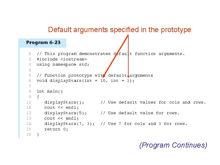 Default arguments specified in the prototype (Program Continues) 