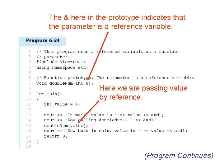 The & here in the prototype indicates that the parameter is a reference variable.