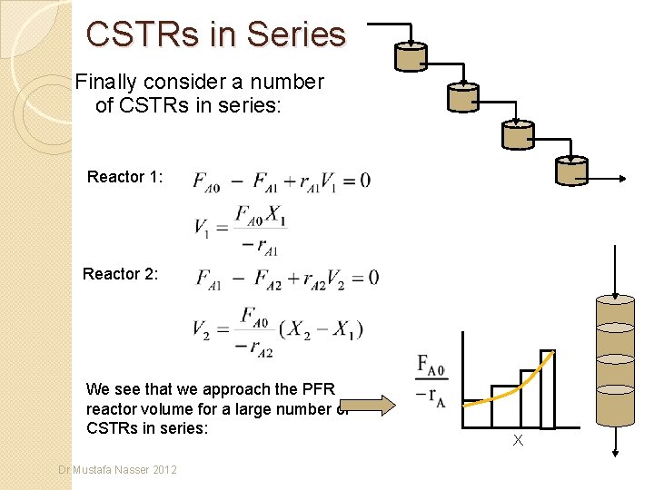 CSTRs in Series Finally consider a number of CSTRs in series: Reactor 1: Reactor CSTRs in Series Finally consider a number of CSTRs in series: Reactor 1: Reactor
