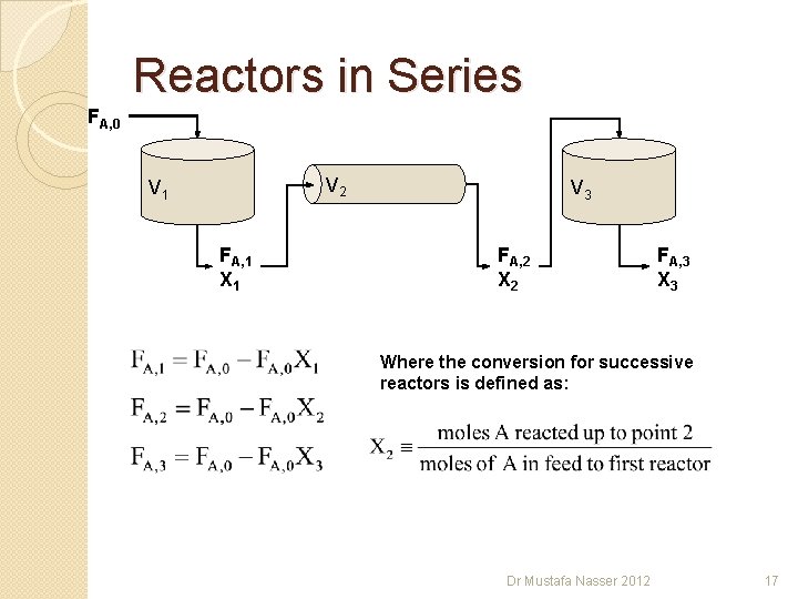 Reactors in Series FA, 0 V 2 V 1 FA, 1 X 1 V Reactors in Series FA, 0 V 2 V 1 FA, 1 X 1 V