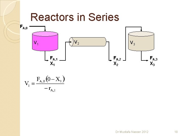 Reactors in Series FA, 0 V 2 V 1 FA, 1 X 1 V Reactors in Series FA, 0 V 2 V 1 FA, 1 X 1 V