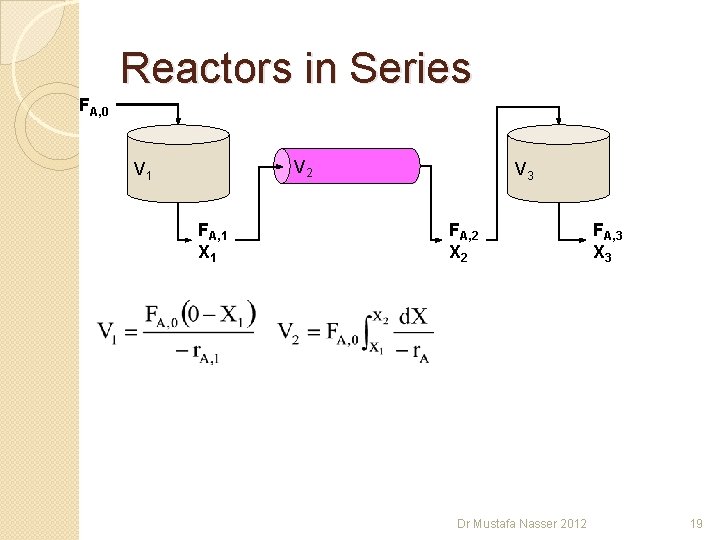 Reactors in Series FA, 0 V 2 V 1 FA, 1 X 1 V Reactors in Series FA, 0 V 2 V 1 FA, 1 X 1 V