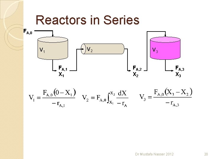 Reactors in Series FA, 0 V 2 V 1 FA, 1 X 1 V Reactors in Series FA, 0 V 2 V 1 FA, 1 X 1 V