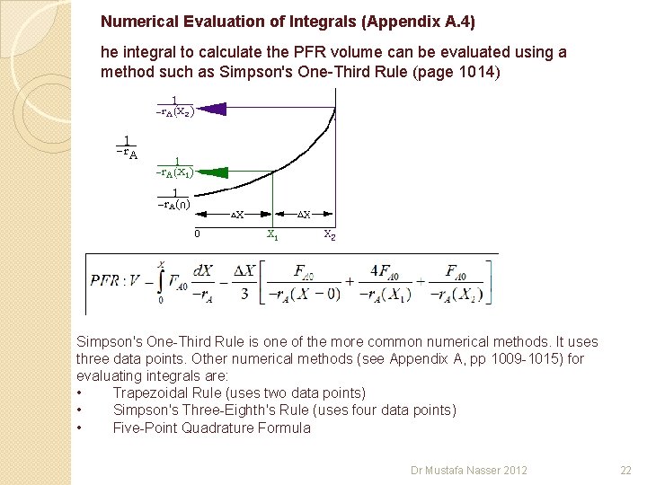 Numerical Evaluation of Integrals (Appendix A. 4) he integral to calculate the PFR volume Numerical Evaluation of Integrals (Appendix A. 4) he integral to calculate the PFR volume
