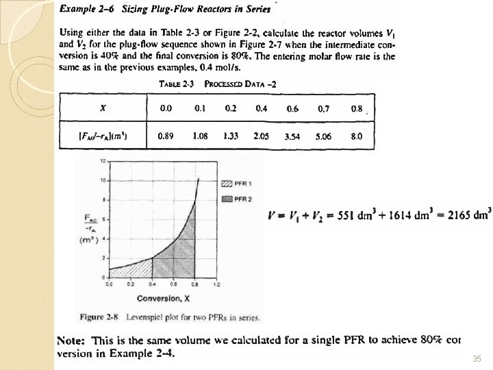 Dr Mustafa Nasser 2012 35 Dr Mustafa Nasser 2012 35