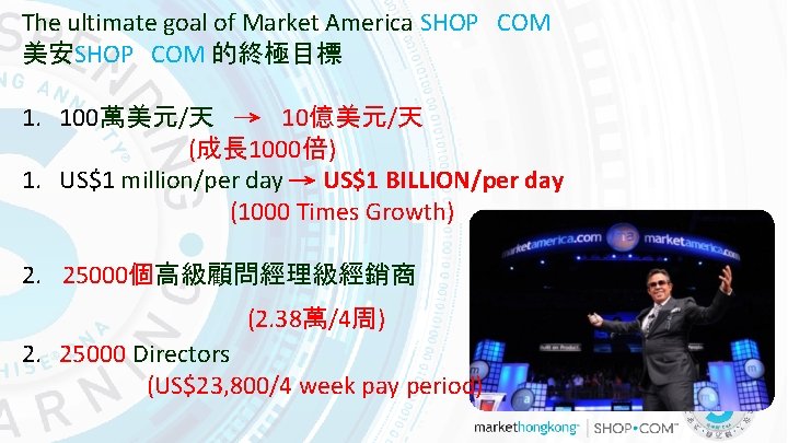 ． The ultimate goal of Market America SHOP COM 美安SHOP COM 的終極目標 ． 1.