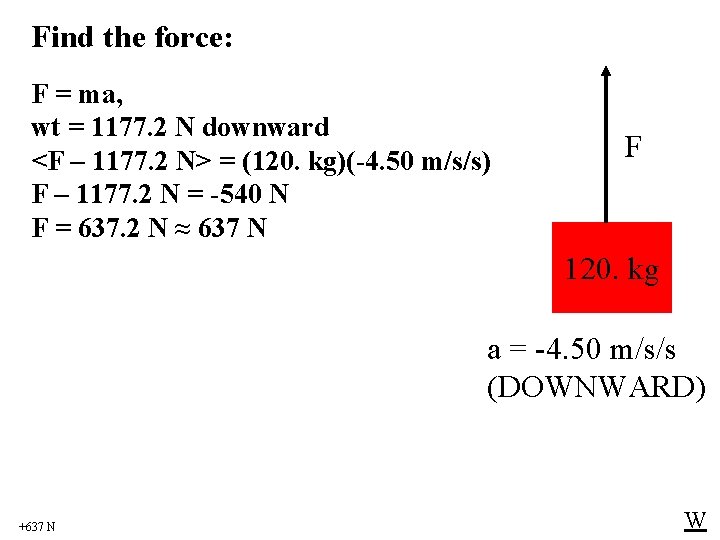 Find the force: F = ma, wt = 1177. 2 N downward <F –