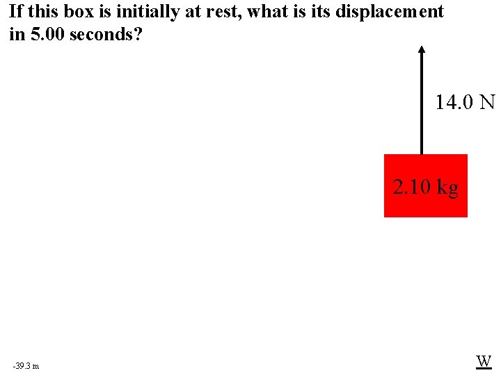 If this box is initially at rest, what is its displacement in 5. 00