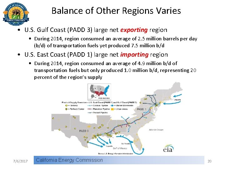 Balance of Other Regions Varies • U. S. Gulf Coast (PADD 3) large net