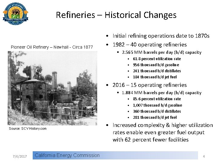 Refineries – Historical Changes Pioneer Oil Refinery – Newhall - Circa 1877 • Initial