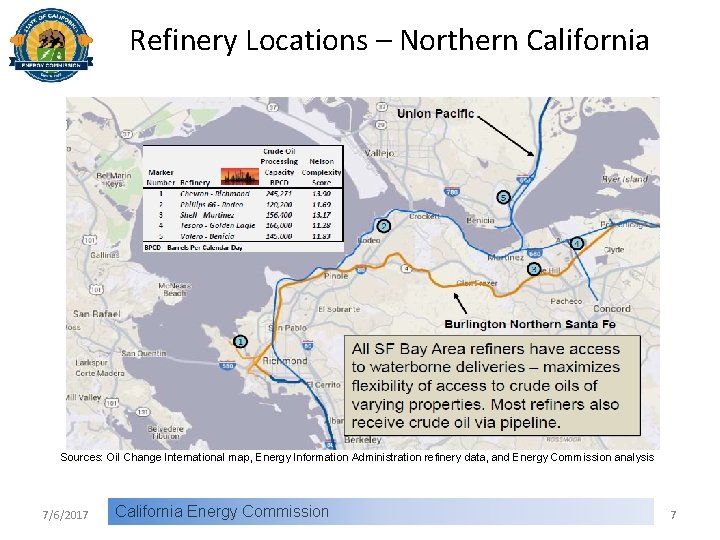 Refinery Locations – Northern California Sources: Oil Change International map, Energy Information Administration refinery