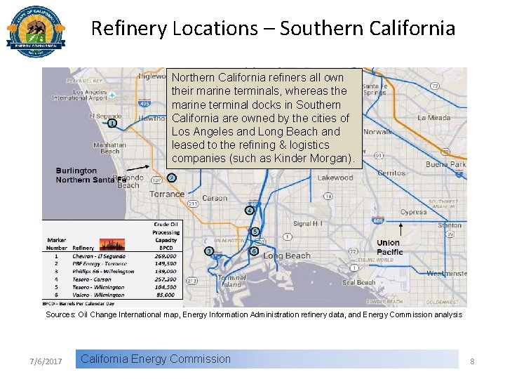 Refinery Locations – Southern California Northern California refiners all own their marine terminals, whereas