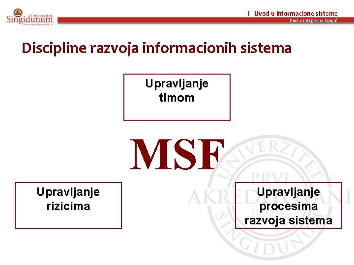 I Uvod u informacione sisteme Prof. dr Angelina Njeguš Discipline razvoja informacionih sistema Upravljanje