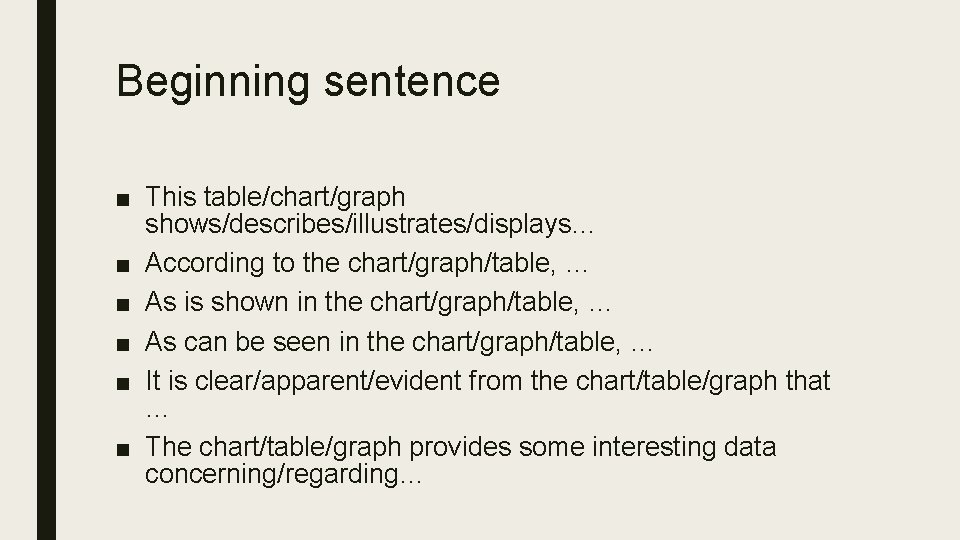 Beginning sentence ■ This table/chart/graph shows/describes/illustrates/displays… ■ According to the chart/graph/table, … ■ As Beginning sentence ■ This table/chart/graph shows/describes/illustrates/displays… ■ According to the chart/graph/table, … ■ As