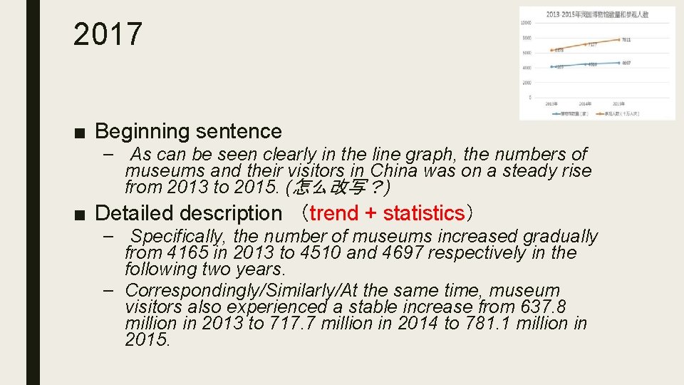 2017 ■ Beginning sentence – As can be seen clearly in the line graph, 2017 ■ Beginning sentence – As can be seen clearly in the line graph,