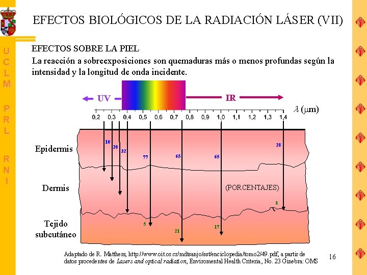 EFECTOS BIOLÓGICOS DE LA RADIACIÓN LÁSER (VII) EFECTOS SOBRE LA PIEL La reacción a