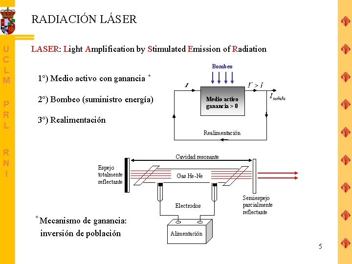 RADIACIÓN LÁSER LASER: Light Amplification by Stimulated Emission of Radiation Bombeo 1º) Medio activo