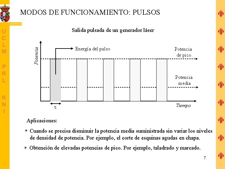 MODOS DE FUNCIONAMIENTO: PULSOS Salida pulsada de un generador láser Potencia Energía del pulso