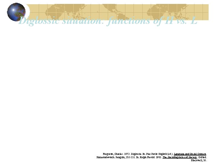 Diglossic situation: functions of H vs. L Ferguson, Charles. 1972. Diglossia. In: Pier Paolo