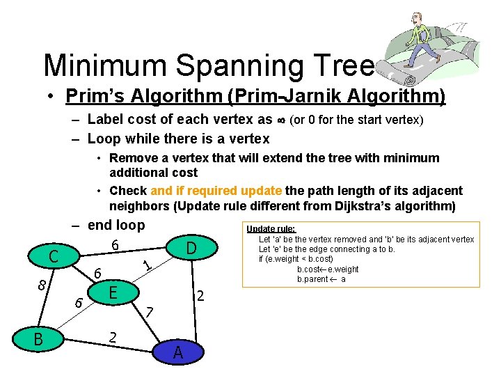 Minimum Spanning Tree • Prim’s Algorithm (Prim-Jarnik Algorithm) – Label cost of each vertex