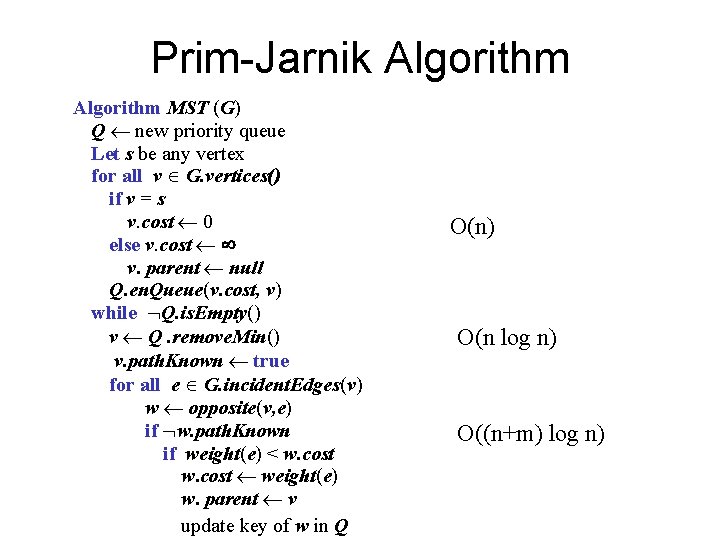 Prim-Jarnik Algorithm MST (G) Q new priority queue Let s be any vertex for