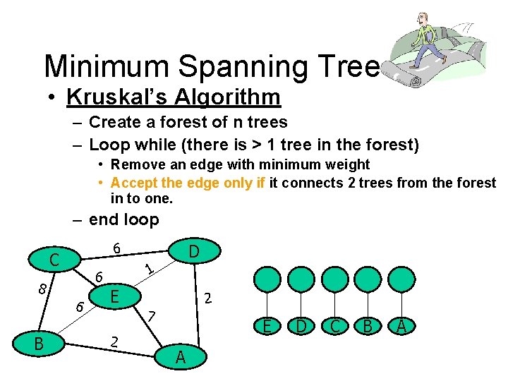 Minimum Spanning Tree • Kruskal’s Algorithm – Create a forest of n trees –