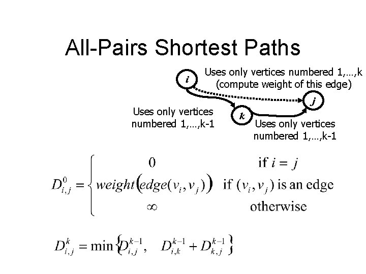 All-Pairs Shortest Paths i Uses only vertices numbered 1, …, k (compute weight of