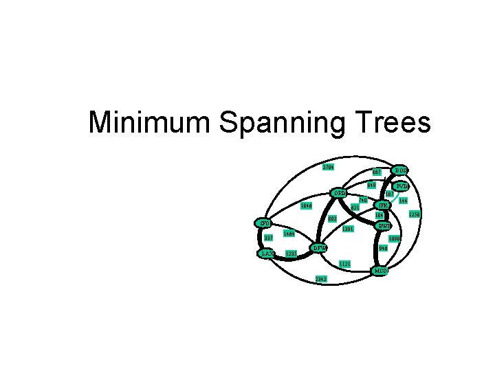 Minimum Spanning Trees 2704 BOS 867 849 PVD ORD 740 621 1846 LAX 1391